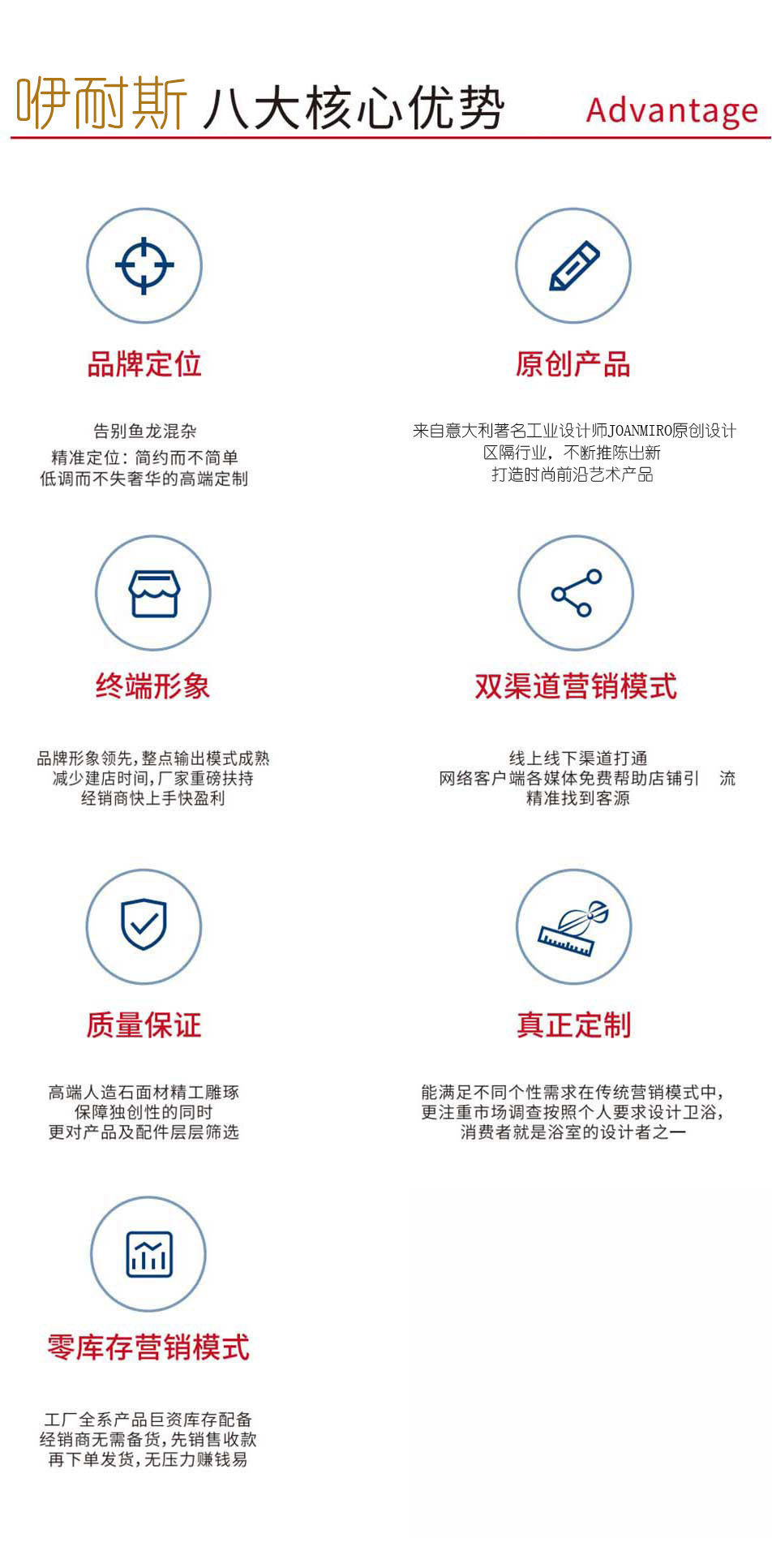 咿耐斯加盟優勢