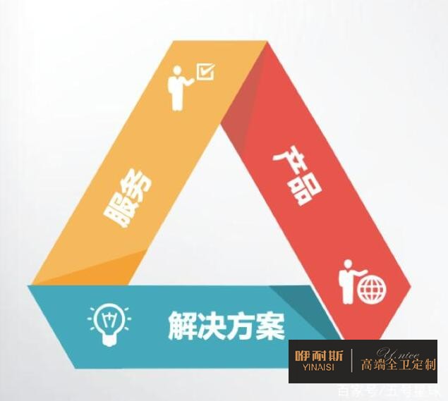 衛(wèi)浴家具生產管理解決方案